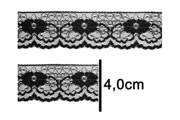 RENDA COM ELASTANO LARG 4CM 50MT PRETO